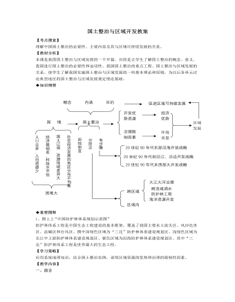 人教版高中地理選修2國土整治與區(qū)域開發(fā)教案