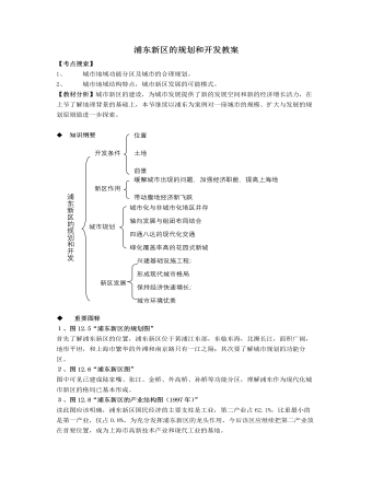 人教版高中地理選修2浦東新區(qū)的規(guī)劃和開發(fā)教案