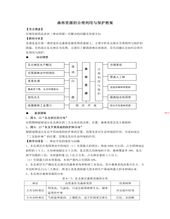 人教版高中地理選修2森林資源的合理利用與保護教案