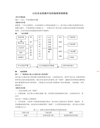 人教版高中地理選修2山區(qū)農(nóng)業(yè)資源開發(fā)的地理背景教案