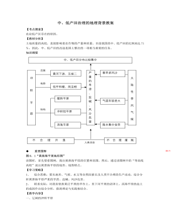 人教版高中地理選修2中、低產(chǎn)田治理的地理背景教案