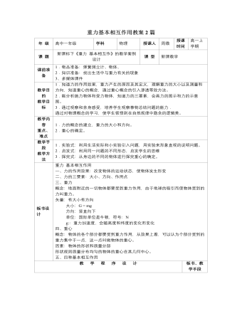 人教版新課標(biāo)高中物理必修1重力基本相互作用教案2篇