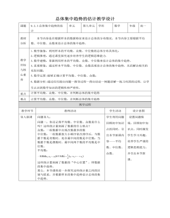 人教A版高中數(shù)學(xué)必修二總體集中趨勢(shì)的估計(jì)教學(xué)設(shè)計(jì)