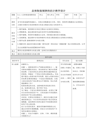 人教A版高中數(shù)學(xué)必修二總體取值規(guī)律的估計(jì)教學(xué)設(shè)計(jì)