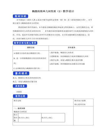 橢圓的簡(jiǎn)單幾何性質(zhì)（2）教學(xué)設(shè)計(jì)人教A版高中數(shù)學(xué)選擇性必修第一冊(cè)