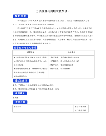 人教版高中數學選修3分類變量與列聯表教學設計